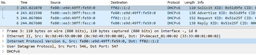 cap-ipv6-lla-dhcpv6