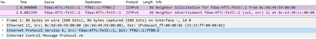 cap-ipv6-lla-nd