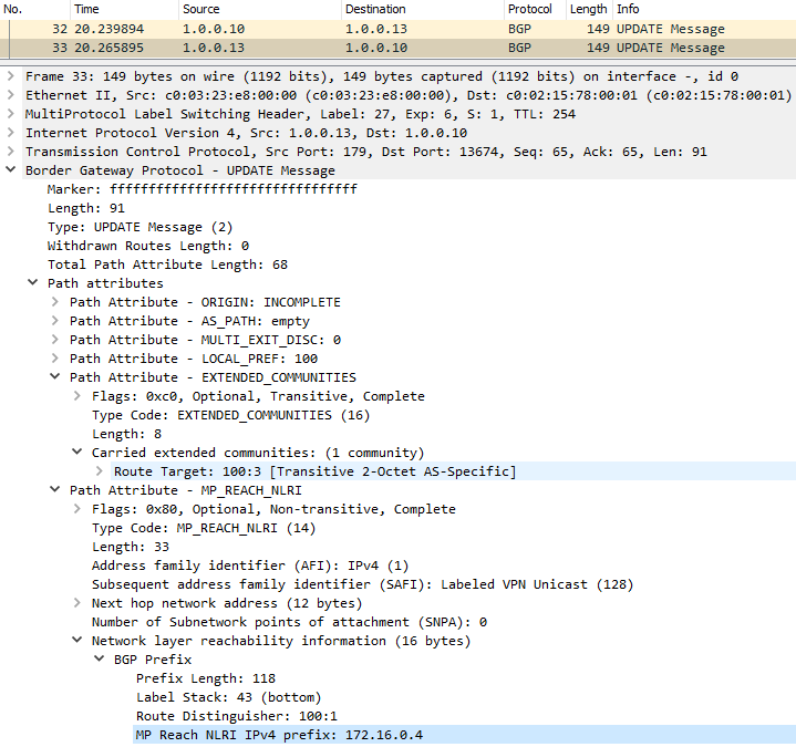 cap-mpls-l3vpn-bgp-update