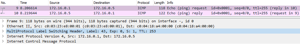 cap-mpls-l3vpn-ping-p2-pe2