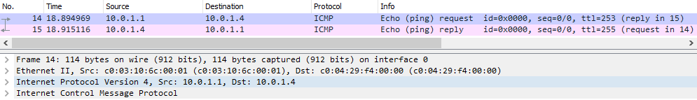 cap-mpls-ldp-label-mapping-message