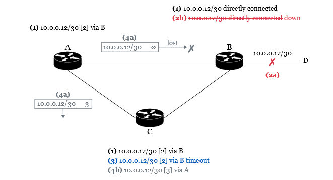 dv-mutual-deception-3-d-pr