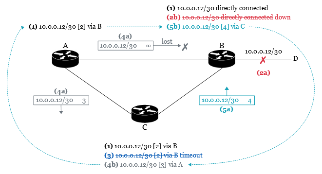 dv-mutual-deception-3-f-pr